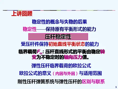 8第十章压杆稳定问题PPT课件