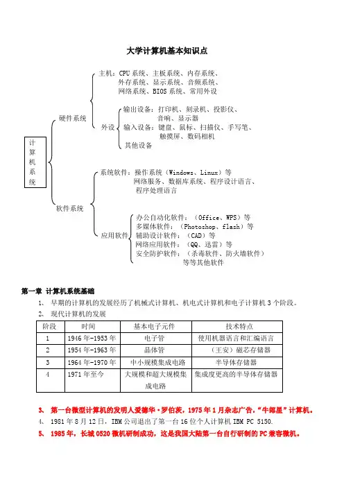 计算机知识点总结(大学计算机第四版蒋加伏)