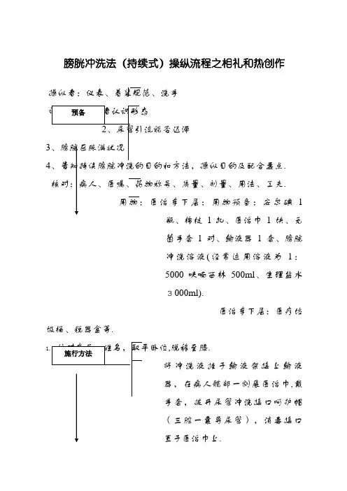 膀胱冲洗法(持续式)操作流程