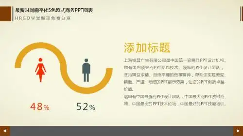 17套5色欧式商务最新时尚扁平化ppt图表下载