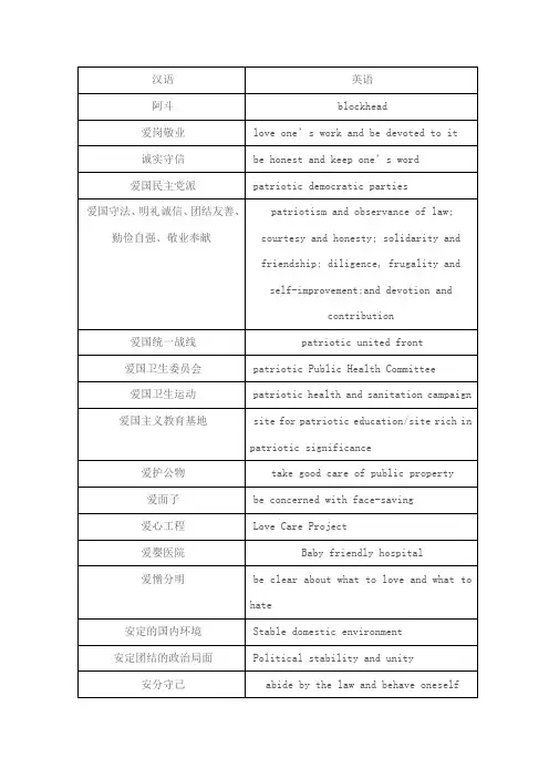 中央文献翻译部编译政治经济词汇英汉对照 