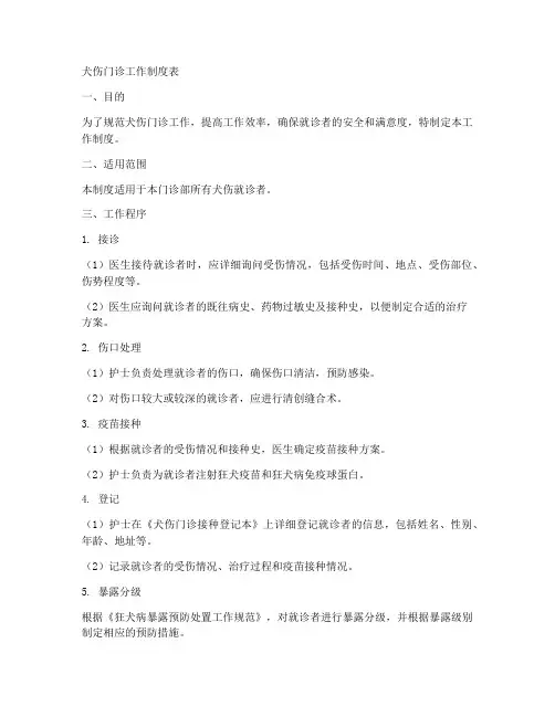 犬伤门诊工作制度表
