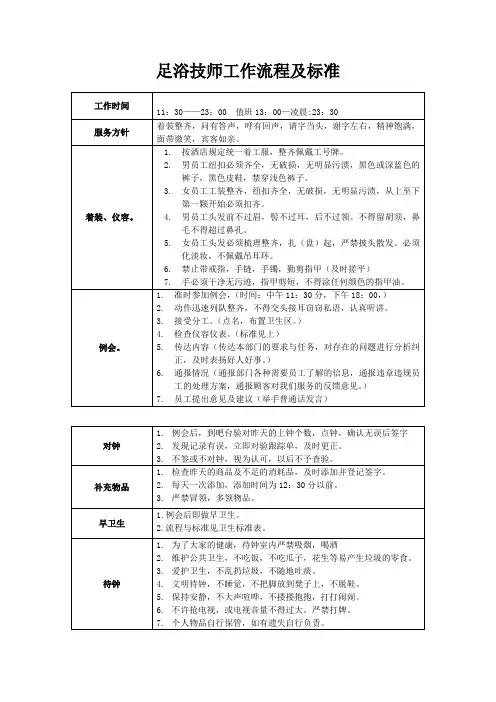 足浴技师工作流程及标准