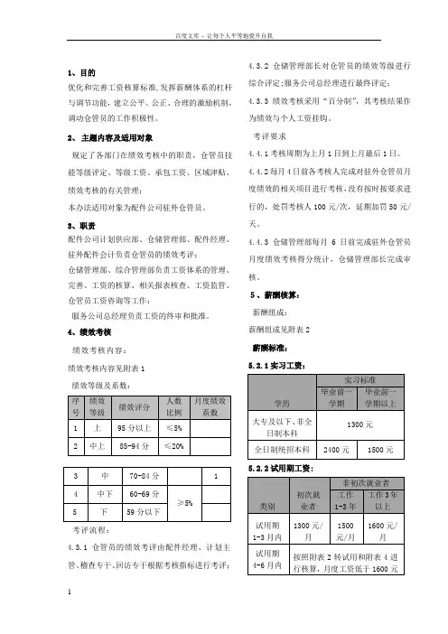 三一重工仓管员绩效管理制度
