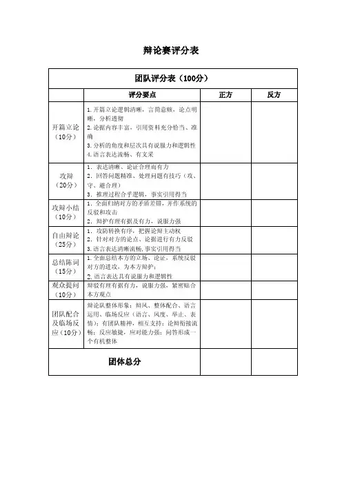 辩论赛评分表（完整版）