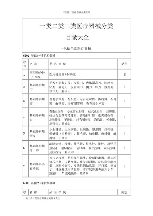 一类二类三类医疗器械分类目录大全