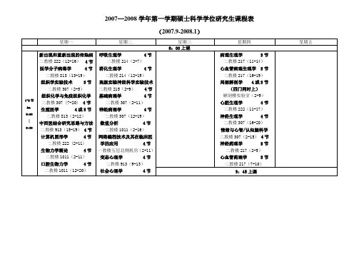首都医科大学研究生课表