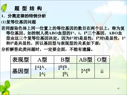 遗传基本定律和遗传图谱