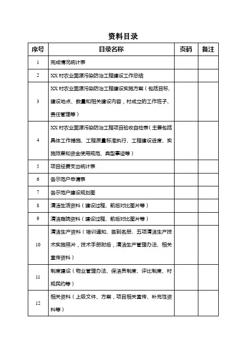 农业面源污染防治工程验收资料准备清单