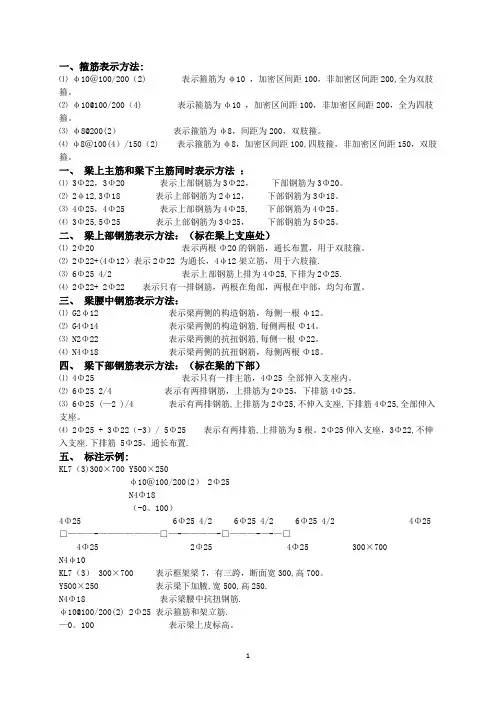 教你如何看懂钢筋图