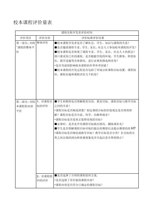 校本课程评价量表