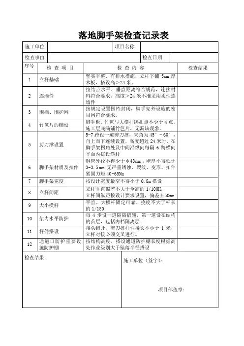 (完整版)落地式脚手架检查表