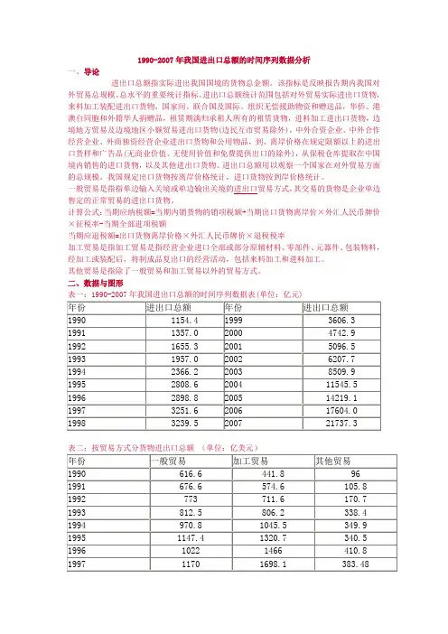 对外贸易依存度及数据