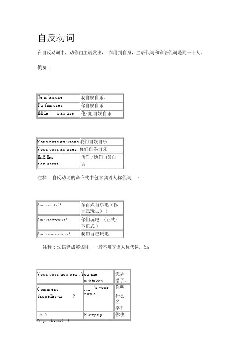 法语语法自反动词.doc