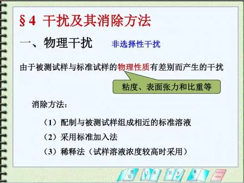 第四章 原子吸收光谱法(2)