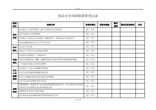 【食品安全风险隐患排查记录】