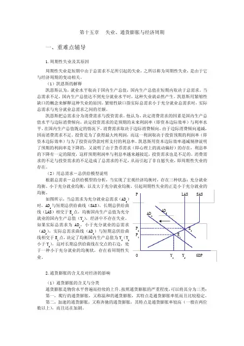 失业、通货膨胀与经济周期