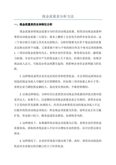 现金流量表分析方法