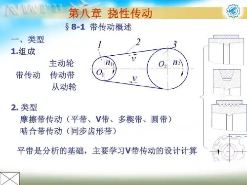 机械设计基础第八章