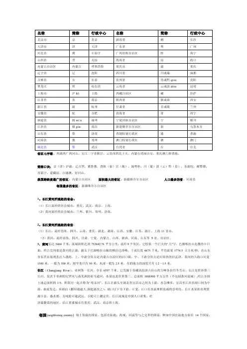 省份与简称[精彩]