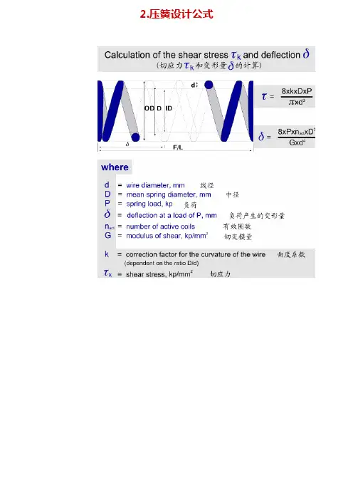 压簧设计