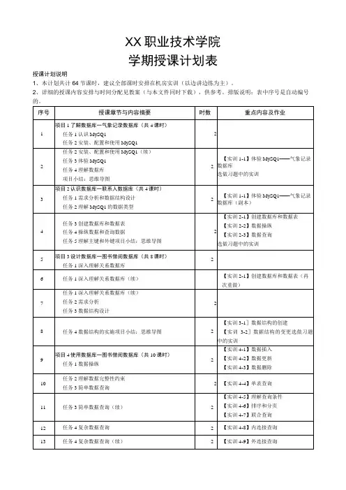 大学MySQL数据库应用实战教程(微课版)授课计划