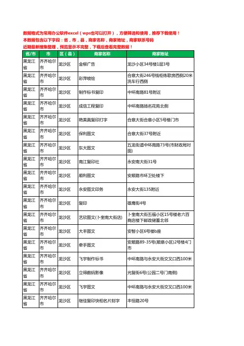 2020新版黑龙江省齐齐哈尔市龙沙区打印工商企业公司商家名录名单联系电话号码地址大全79家