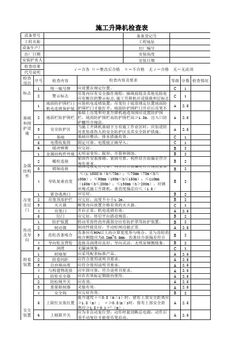 施工升降机检查表