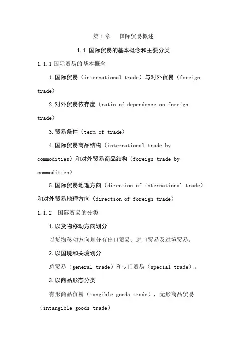 国际贸易理论与实务课程教案