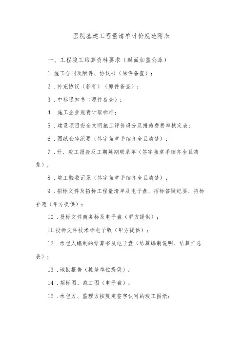 医院基建工程量清单计价规范附表