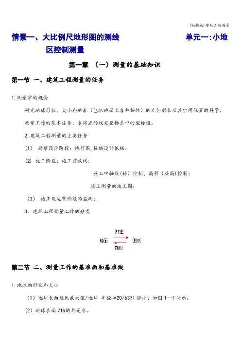 (完整版)建筑工程测量