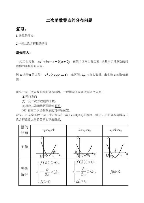 二次函数根的分布问题