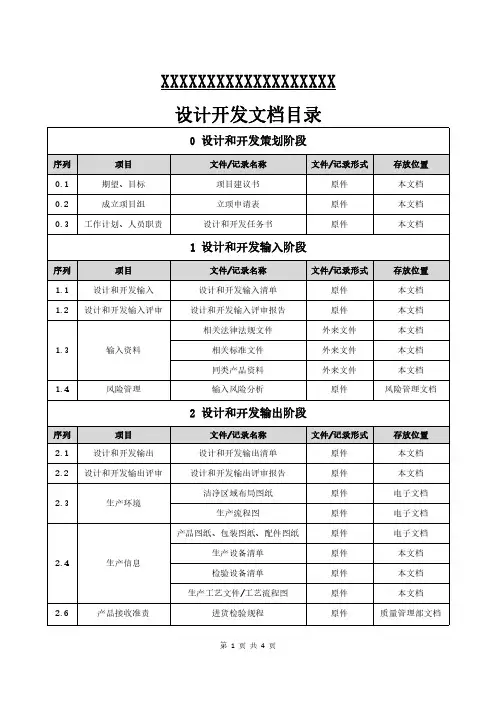 医疗器械设计开发文档目录
