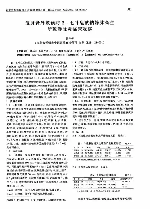 复脉膏外敷预防β-七叶皂甙钠静脉滴注所致静脉炎临床观察