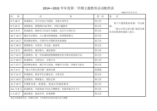 14-15-1主题班会配档表