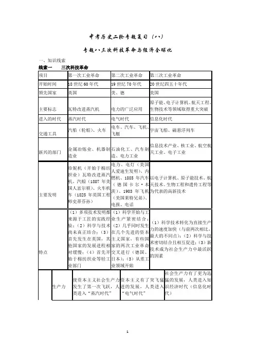 中考历史二轮专题复习(八)三次科技革命与经济全球化