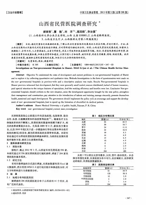 山西省民营医院调查研究