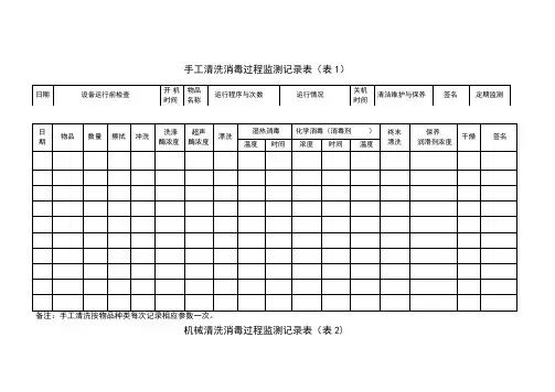 消毒供应中心7个表格