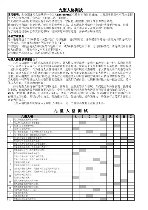 Excel九型人格测试144题(可直接得出结果)