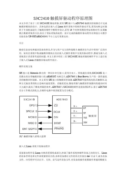 S3C2410触摸屏驱动程序原理图