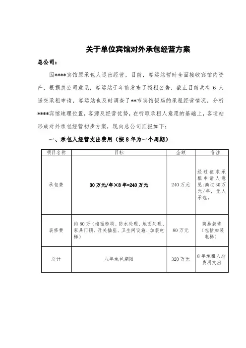 关于单位宾馆对外承包经营方案