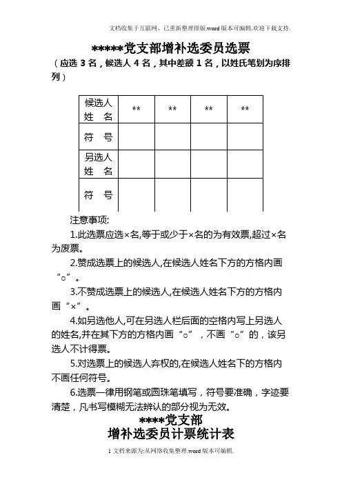 党支部委员会增补选委员选举相关表格