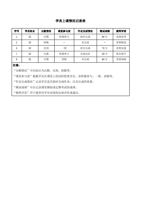 学员上课情况记录表