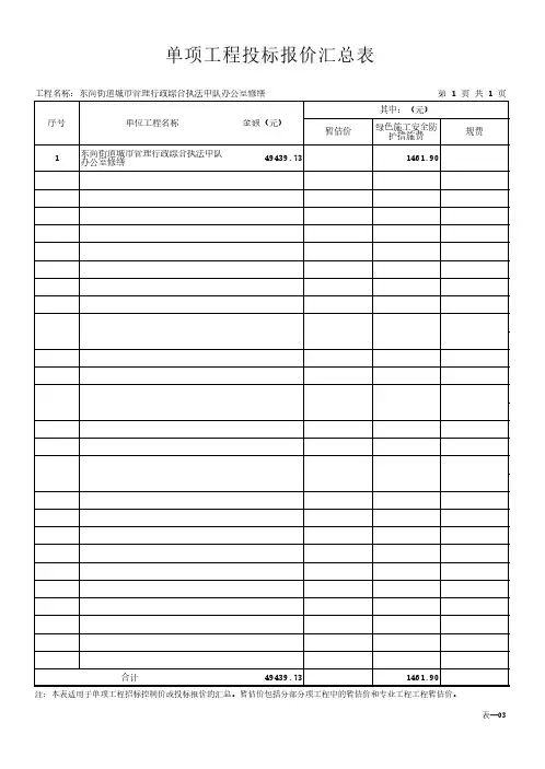 单项工程投标报价汇总表