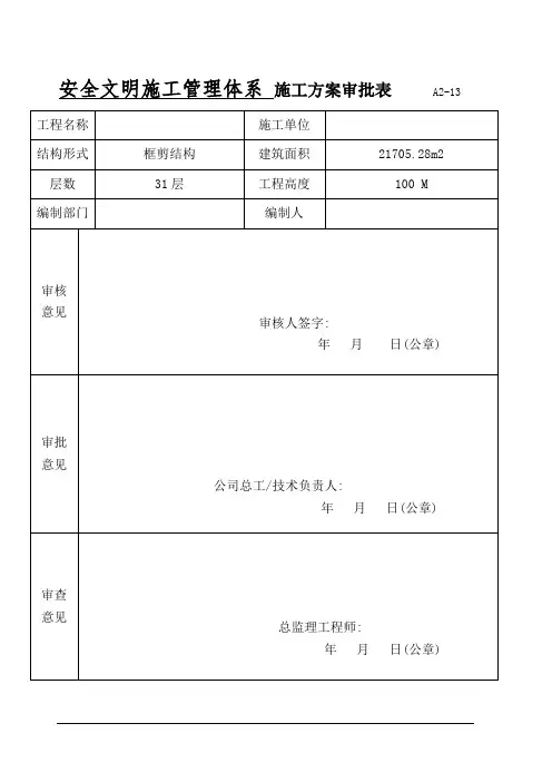 安全文明施工管理体系-详细