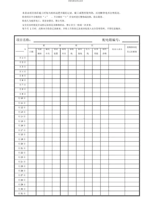 安配电箱巡查记录表