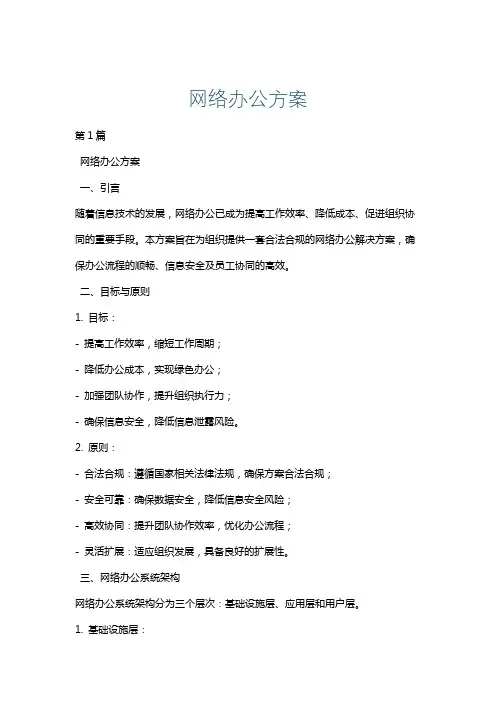 网络办公方案