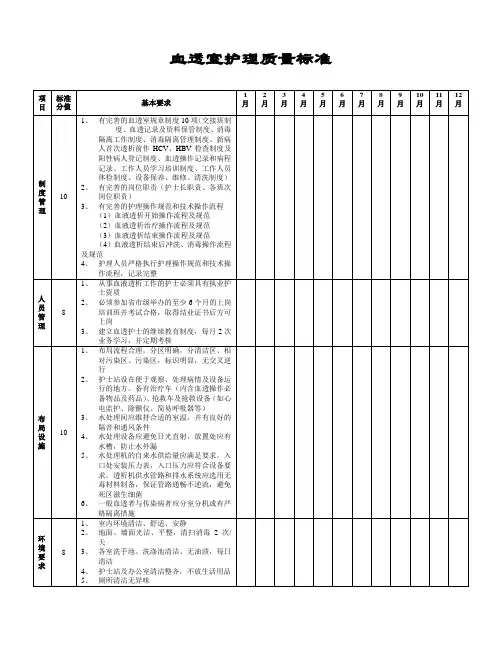 血透室护理质量标准