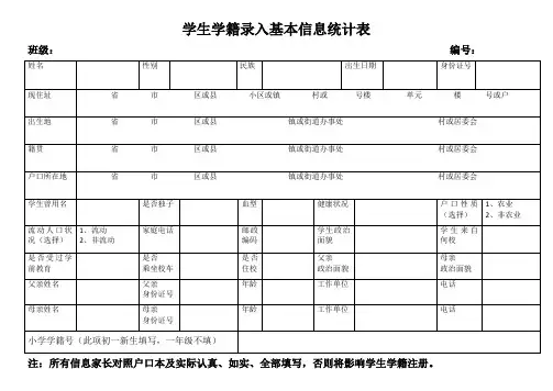学生学籍录入基本信息统计表