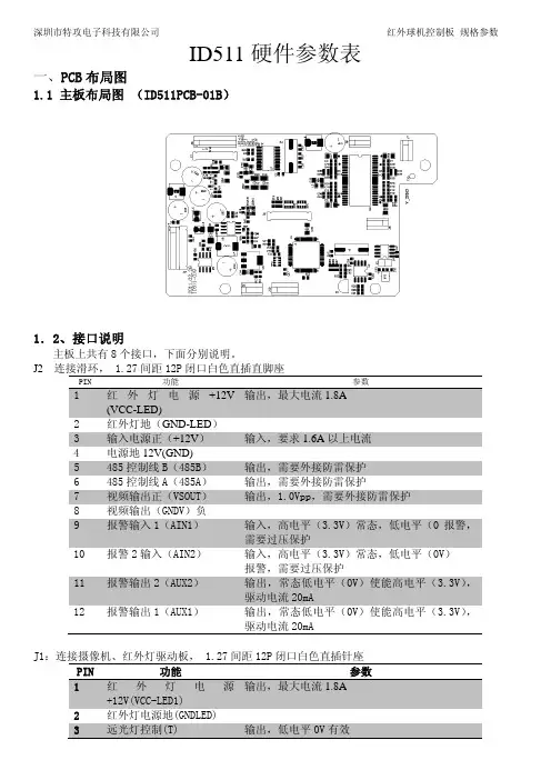 id511 红外球机规格参数表 v10